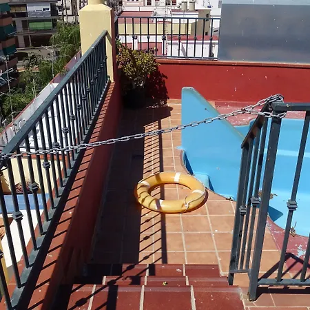 Olas De ホテル